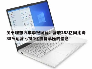 关于理想汽车季报图解：营收288亿同比降35%运营亏损4亿股价承压的信息